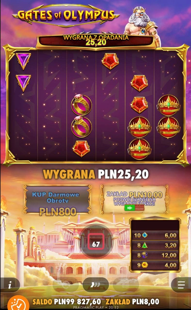 Antyczne wygrane w Gates of Olympus